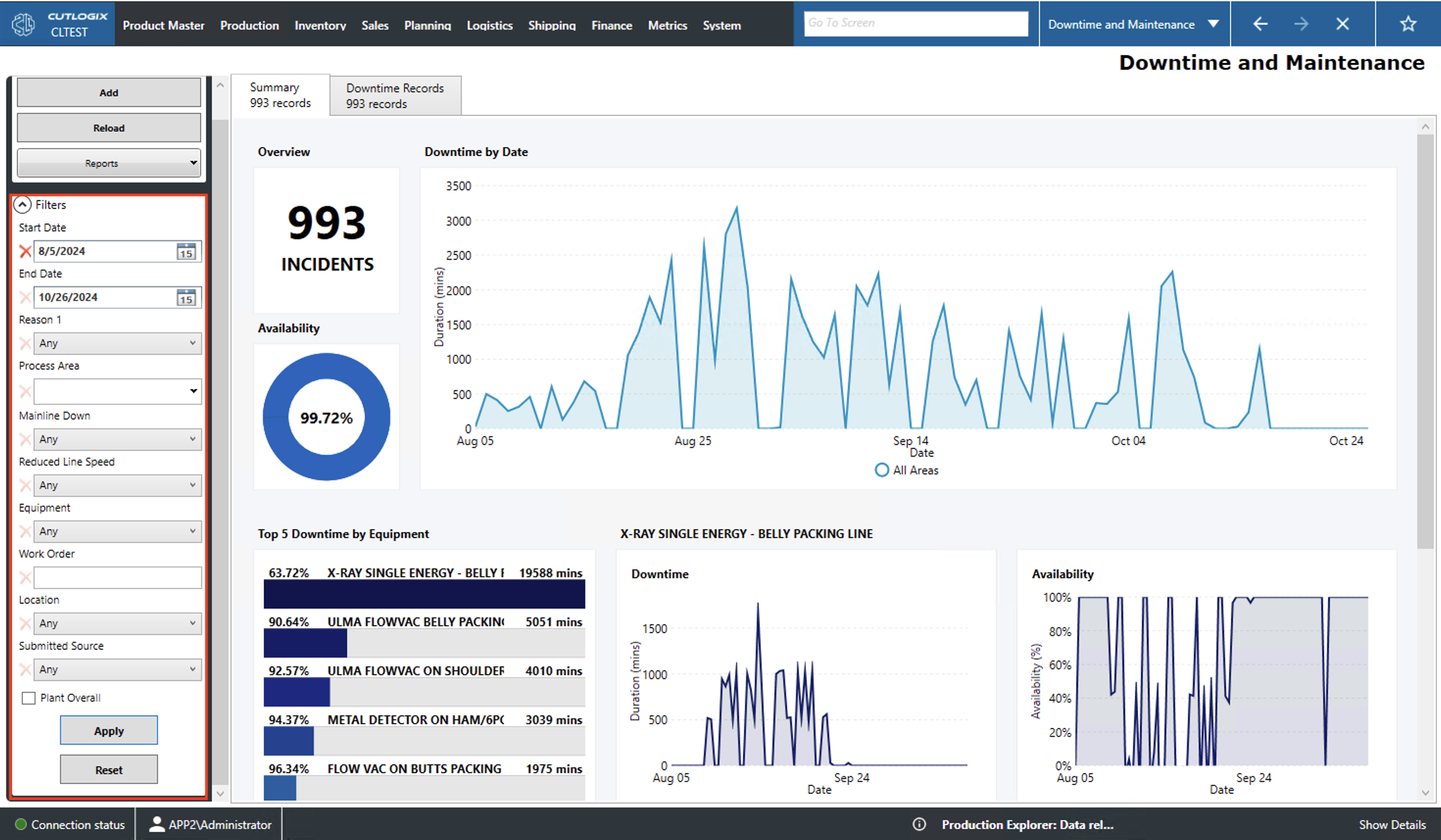 A Screenshot of the Packaging Tab