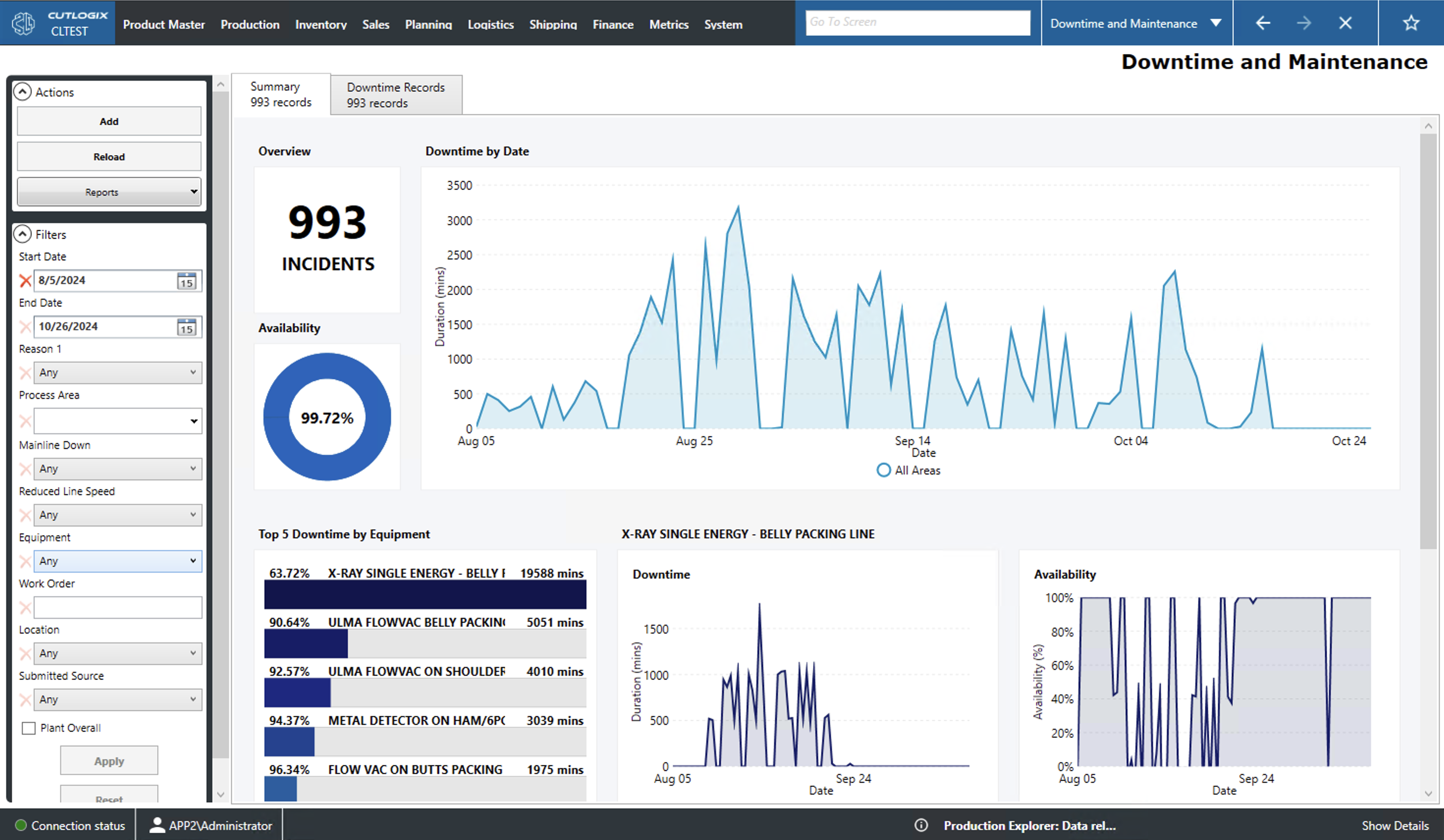 A Screenshot of the Packaging Tab